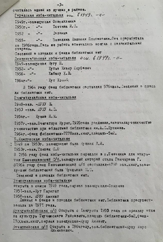 СВЕДЕНИЯ О ПЕРВЫХ БИБЛИОТЕК ТЕУЧЕЖСКОГО РАЙОНА